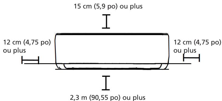 QLIMA SC 54xx - SC 60xx - SC 61xx - REMARQUE À PROPOS DU TROU MURAL : - 1