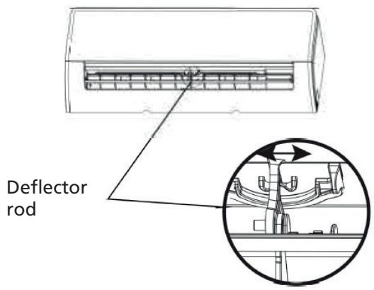 QLIMA SC 54xx - SC 60xx - SC 61xx - CAUTION - 1