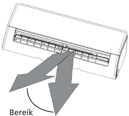 QLIMA SC 54xx - SC 60xx - SC 61xx - OPGELET - 1