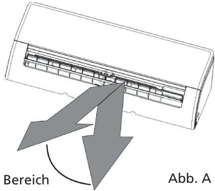 QLIMA SC 54xx - SC 60xx - SC 61xx - VORSICHT - 1
