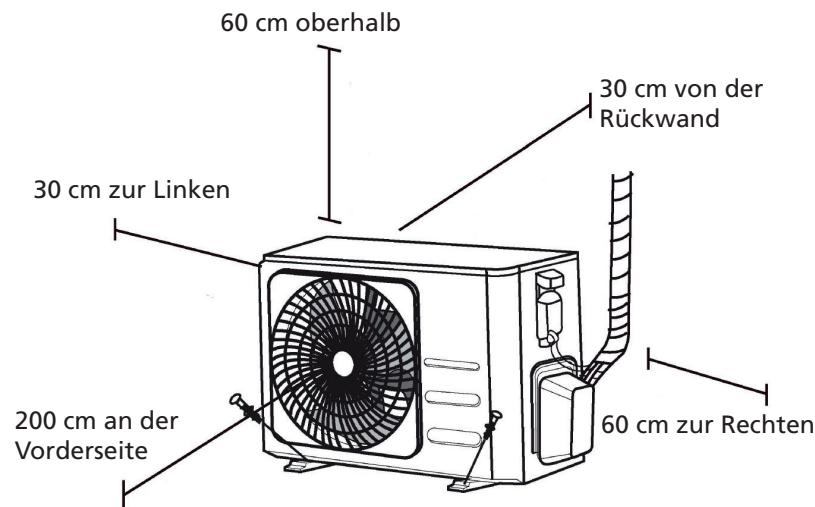 QLIMA SC 54xx - SC 60xx - SC 61xx - INSTALLATION AUSSENGERÄT - 1