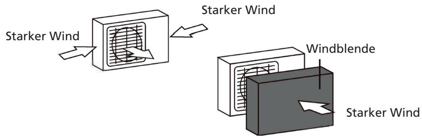 QLIMA SC 54xx - SC 60xx - SC 61xx - BESONDERE BERÜCKSICHTIGUNGEN BEI EXTREMEN WETTERBEDINGUNGEN - 1