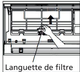 QLIMA SC 54xx - SC 60xx - SC 61xx - Nettoyage des filtres à air - 1