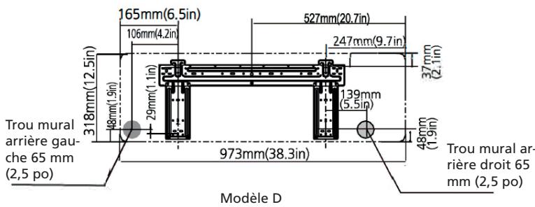 QLIMA SC 54xx - SC 60xx - SC 61xx - DIMENSIONS DE LA PLAQUE DE FIXATION - 6