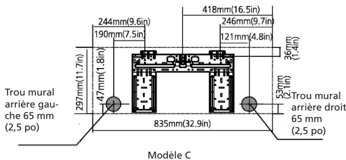 QLIMA SC 54xx - SC 60xx - SC 61xx - DIMENSIONS DE LA PLAQUE DE FIXATION - 5