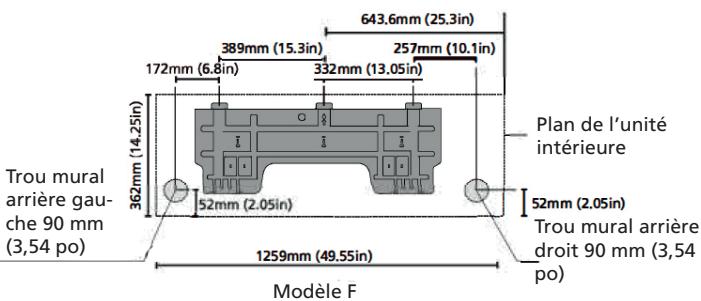 QLIMA SC 54xx - SC 60xx - SC 61xx - DIMENSIONS DE LA PLAQUE DE FIXATION - 8