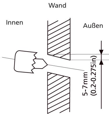 QLIMA SC 54xx - SC 60xx - SC 61xx - VORSICHT - 1