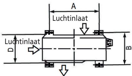 QLIMA SC 54xx - SC 60xx - SC 61xx - AFMETINGEN VOOR MONTAGE VAN DE UNIT - 1