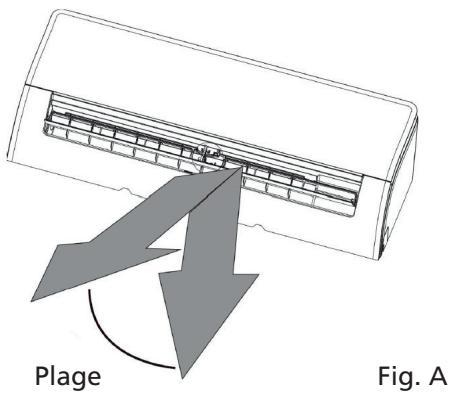 QLIMA SC 54xx - SC 60xx - SC 61xx - Pour utiliser l'appareil en mode manuel : - 1