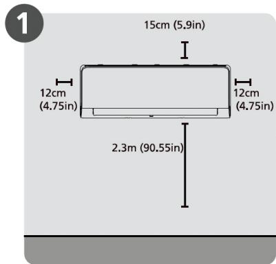 QLIMA SC 54xx - SC 60xx - SC 61xx - F OVERZICHT INSTALLATIE - BINNENUNIT - 1