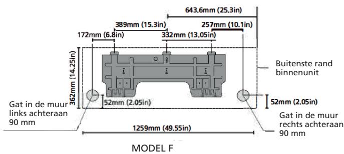 QLIMA SC 54xx - SC 60xx - SC 61xx - AFMETINGEN VAN DE BEVESTIGINGSPLAAT - 14