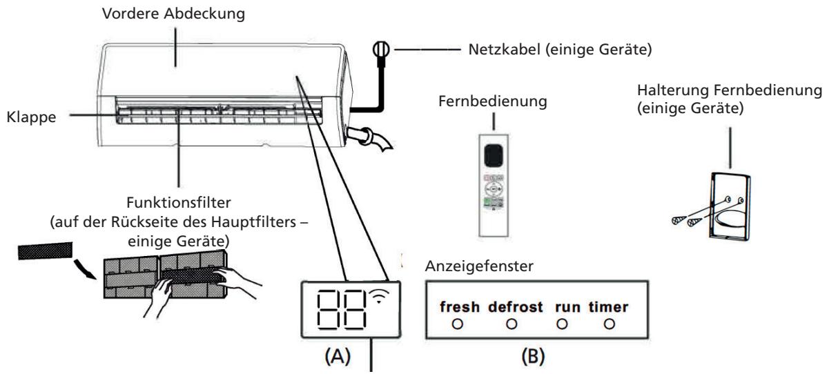 QLIMA SC 54xx - SC 60xx - SC 61xx - Anzeige Innengerät - 1
