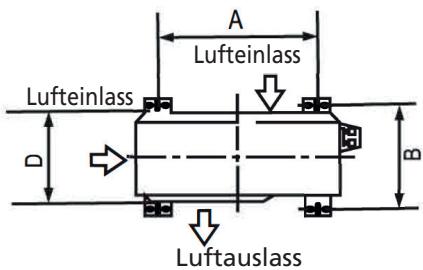 QLIMA SC 54xx - SC 60xx - SC 61xx - ABMESSAGEZUR GERÄTEMONTAGE - 1