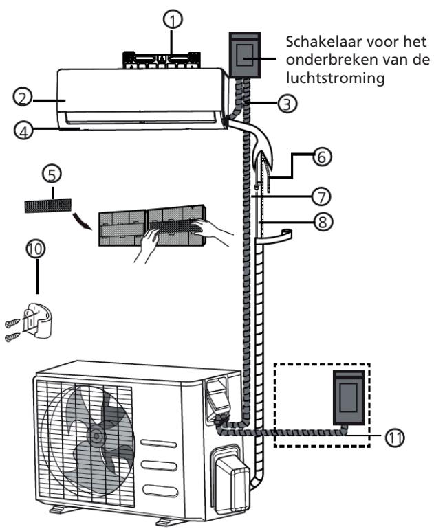 QLIMA SC 54xx - SC 60xx - SC 61xx - ONDERDELEN VAN DE UNIT - 2