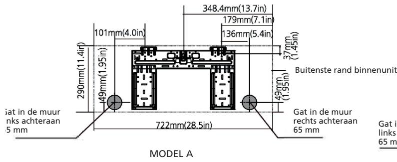 QLIMA SC 54xx - SC 60xx - SC 61xx - AFMETINGEN VAN DE BEVESTIGINGSPLAAT - 9