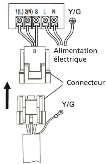 QLIMA SC 54xx - SC 60xx - SC 61xx - AVERTISSEMENT - 1