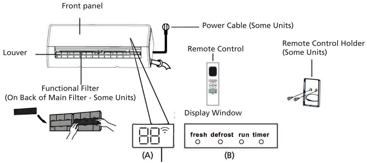 QLIMA SC 54xx - SC 60xx - SC 61xx - Indoor unit display - 1