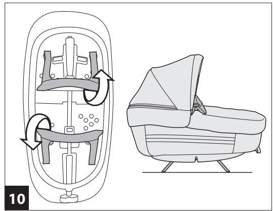 PEG PEREGO CULLA ELITE - PegPerego - 10
