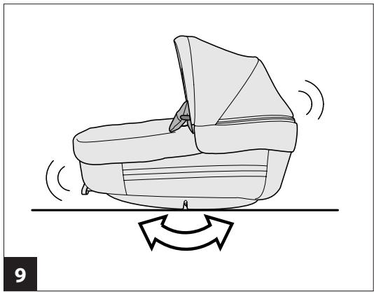 PEG PEREGO CULLA ELITE - PegPerego - 9