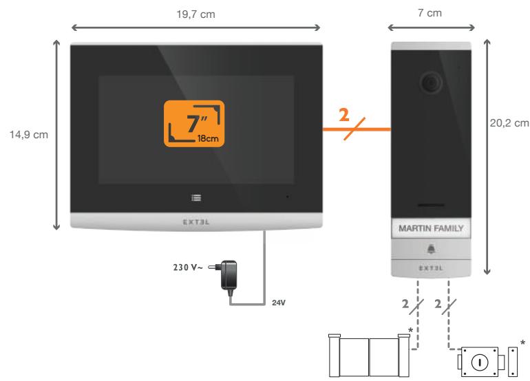 EXTEL EXTEL CONNECT 2 - SCHEME DE CÁBLAGE - 1