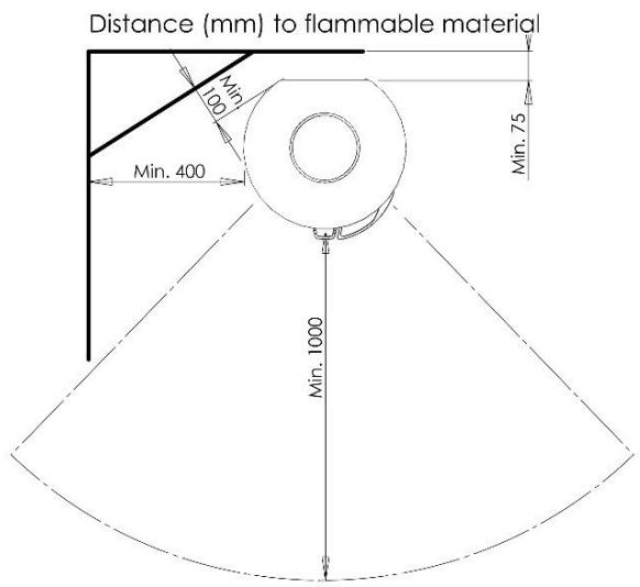 ADURO Aduro 22, Aduro 22.1 Lux, Aduro 22.3 Lux & Aduro 22.5 Lux - Colocacion de la estufa/distancia minima - 2