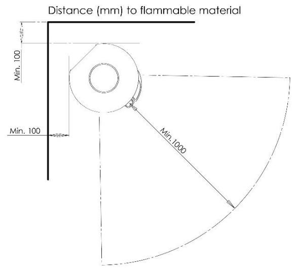 ADURO Aduro 22, Aduro 22.1 Lux, Aduro 22.3 Lux & Aduro 22.5 Lux - Aduro 22.1 Lux: - 2