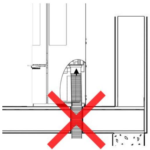 ADURO Aduro 22, Aduro 22.1 Lux, Aduro 22.3 Lux & Aduro 22.5 Lux - Apport d'air externe comburant - 3