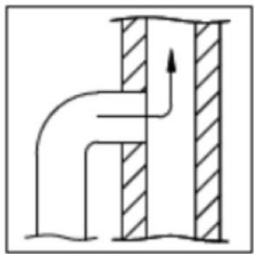 ADURO Aduro 22, Aduro 22.1 Lux, Aduro 22.3 Lux & Aduro 22.5 Lux - Connection to a brick chimney - 2