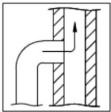 ADURO Aduro 22, Aduro 22.1 Lux, Aduro 22.3 Lux & Aduro 22.5 Lux - Anschluss an einen gemauerten Schornstein - 2