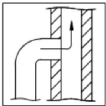 ADURO Aduro 22, Aduro 22.1 Lux, Aduro 22.3 Lux & Aduro 22.5 Lux - Tilslutting til muret skorsten - 2