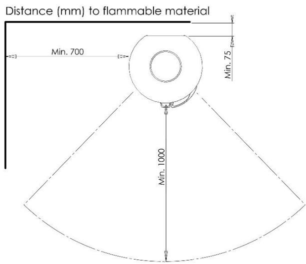 ADURO Aduro 22, Aduro 22.1 Lux, Aduro 22.3 Lux & Aduro 22.5 Lux - Colocacion de la estufa/distancia minima - 1