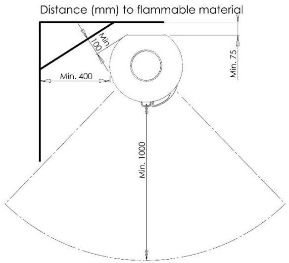 ADURO Aduro 22, Aduro 22.1 Lux, Aduro 22.3 Lux & Aduro 22.5 Lux - Position of the stove / distance requirements - 2