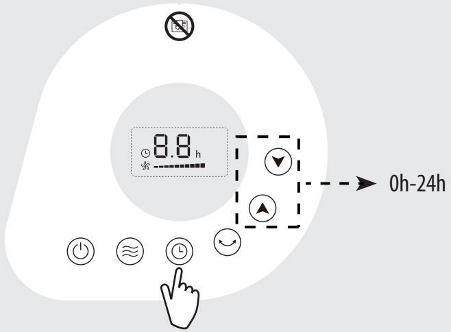 EQUATION FLIP - DISPOSAL AND RECYCLING - 21