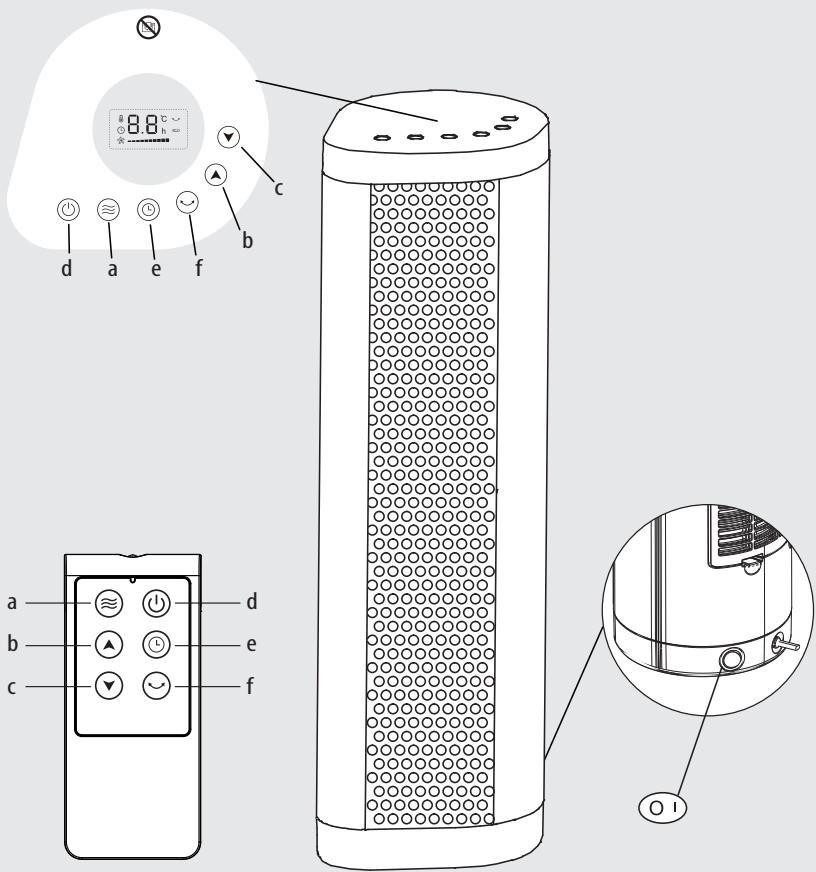 EQUATION FLIP - DISPOSAL AND RECYCLING - 10