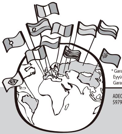 EQUATION FLIP - DISPOSAL AND RECYCLING - 68