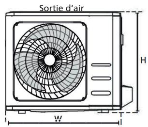 QLIMA SCM52 DUO/MULTI - Dimensions de montage de l'unité - 2