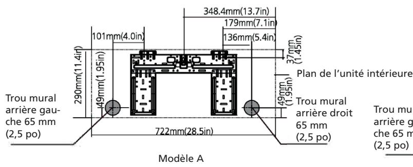 QLIMA SCM52 DUO/MULTI - Dimensions de la PLAQUE de fixation - 1
