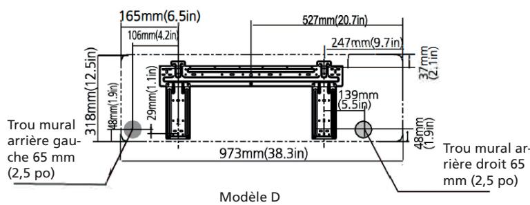 QLIMA SCM52 DUO/MULTI - Dimensions de la PLAQUE de fixation - 4