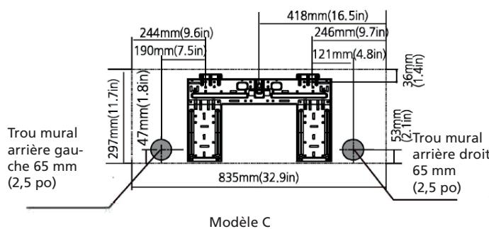 QLIMA SCM52 DUO/MULTI - Dimensions de la PLAQUE de fixation - 3