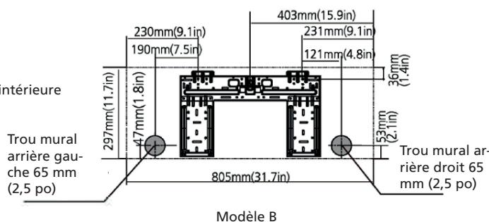 QLIMA SCM52 DUO/MULTI - Dimensions de la PLAQUE de fixation - 2