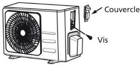 QLIMA SCM52 DUO/MULTI - FAITES attention aux FILS sous tension - 1