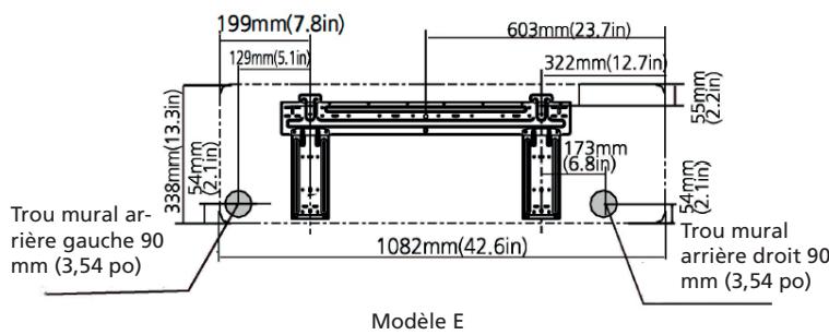 QLIMA SCM52 DUO/MULTI - Dimensions de la PLAQUE de fixation - 5