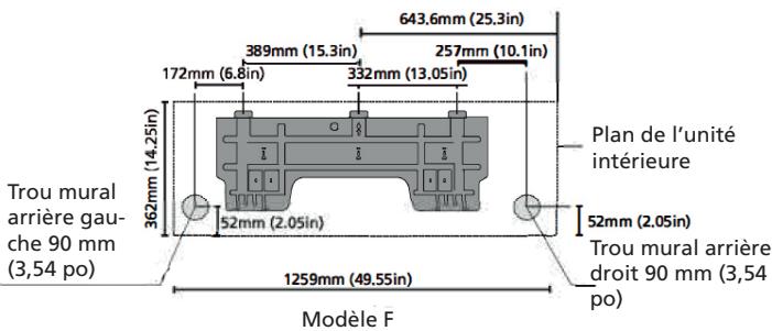 QLIMA SCM52 DUO/MULTI - Dimensions de la PLAQUE de fixation - 6