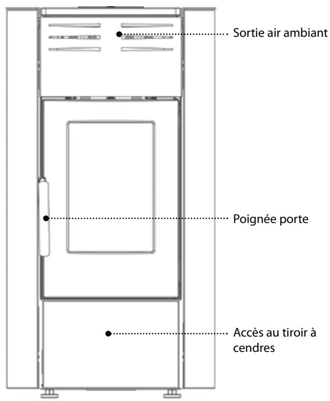 EXTRAFLAME RAFFAELLA IDRO H15-18 - DÉTAILS RAFFAELLA IDRO H15-H18 - 1