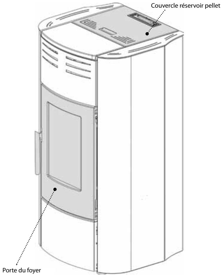 EXTRAFLAME RAFFAELLA IDRO H15-18 - NOTES POUR LE FONCTIONNEMENT CORRECT - 1