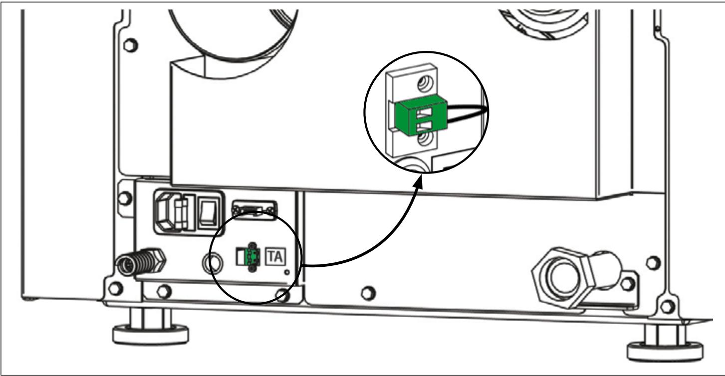 EXTRAFLAME RAFFAELLA IDRO H15-18 - INSTALLATION DU THERMOSTAT SUPPLEMENTaire - 2