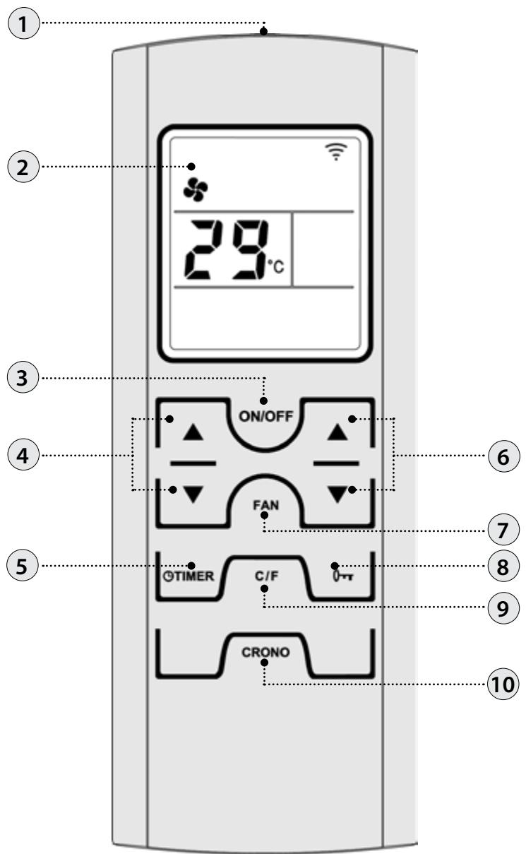 EXTRAFLAME RAFFAELLA IDRO H15-18 - TÉLECOMMANDE - 1