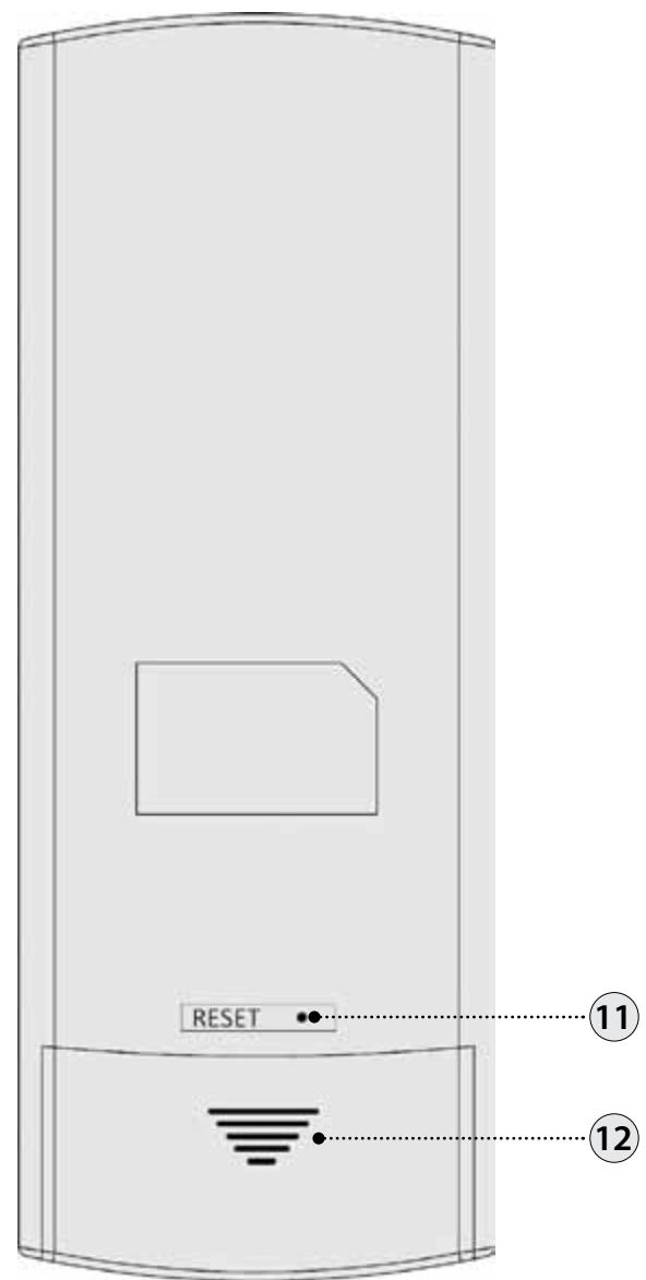 EXTRAFLAME RAFFAELLA IDRO H15-18 - TÉLECOMMANDE - 2