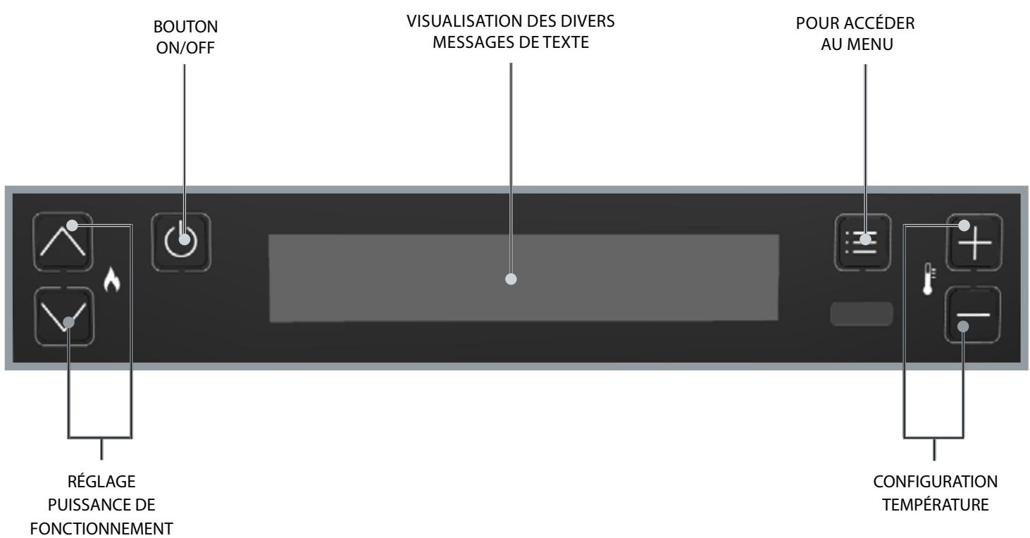 EXTRAFLAME RAFFAELLA IDRO H15-18 - CONSEILS ET PRECAUTIONS POUR L'UTILISATION DE LA TÉLECOMMANDE - 3