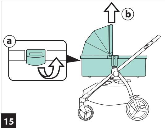 PEG PEREGO Ypsi Bassinet - PegPerego - 24